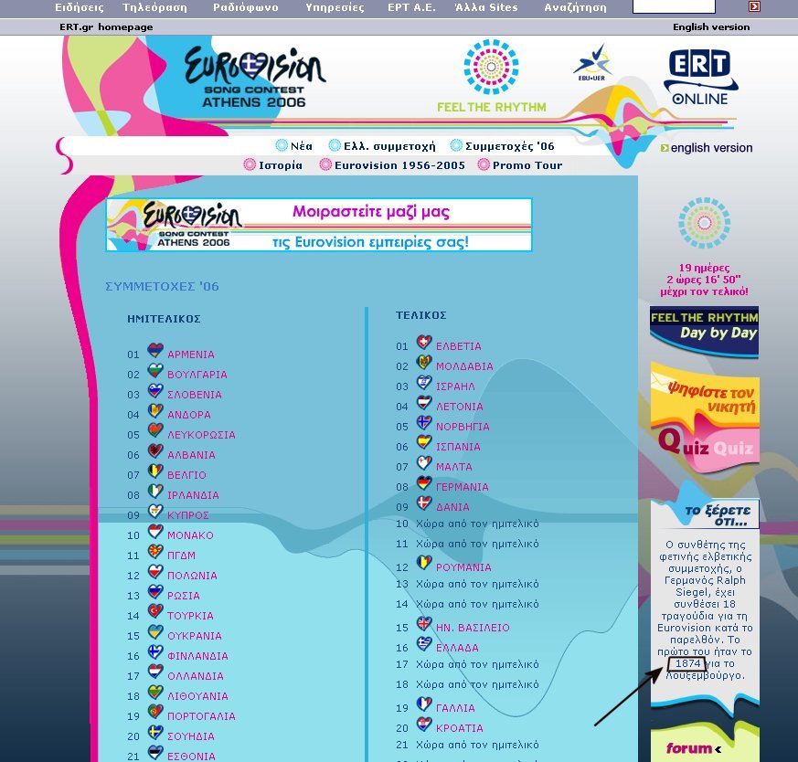 Euroviosion_2006_Official_Site.jpg